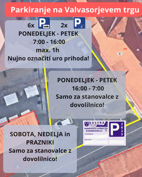 Parkiranje na Valvasorjevem trgu