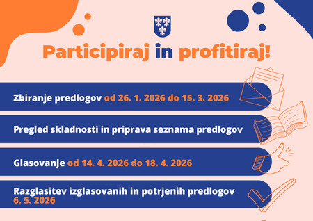 Občina Laško grafika Participativni proračun A4 ležeče 2026