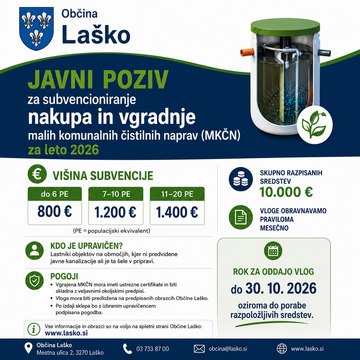 MKČN ZA IG 