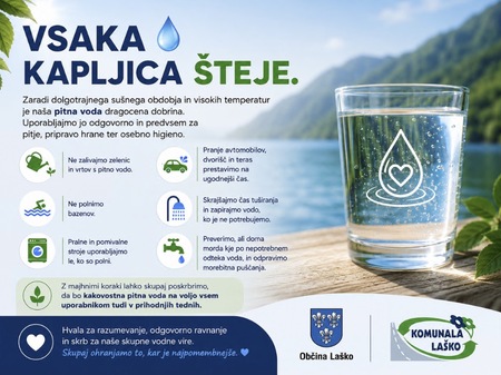 Vsaka kapljica šteje