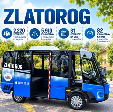 16 ZLATOROG POLETJE